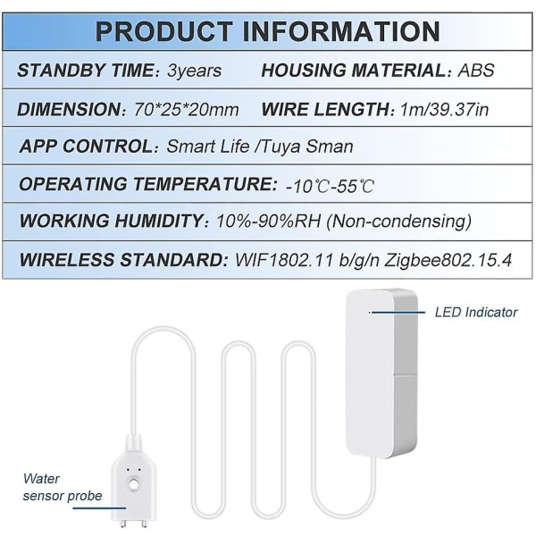 Wifi vattenlarmsensor