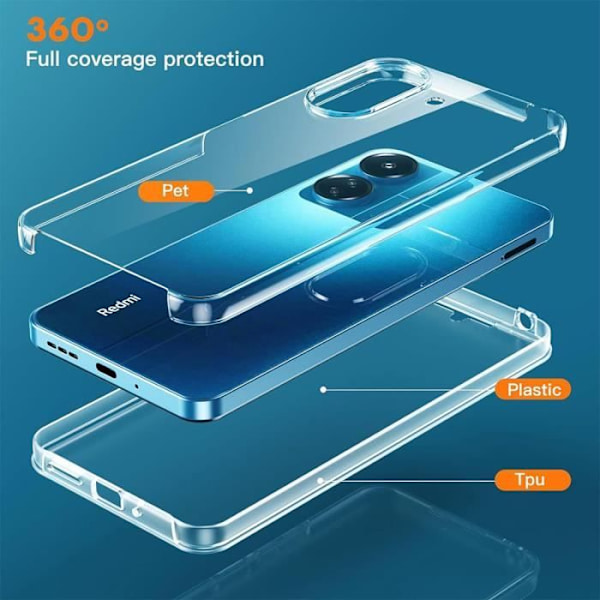 Fodral för Xiaomi Redmi 13C - Stötsäkert Fullt Skydd Transparent Repskydd Transparent