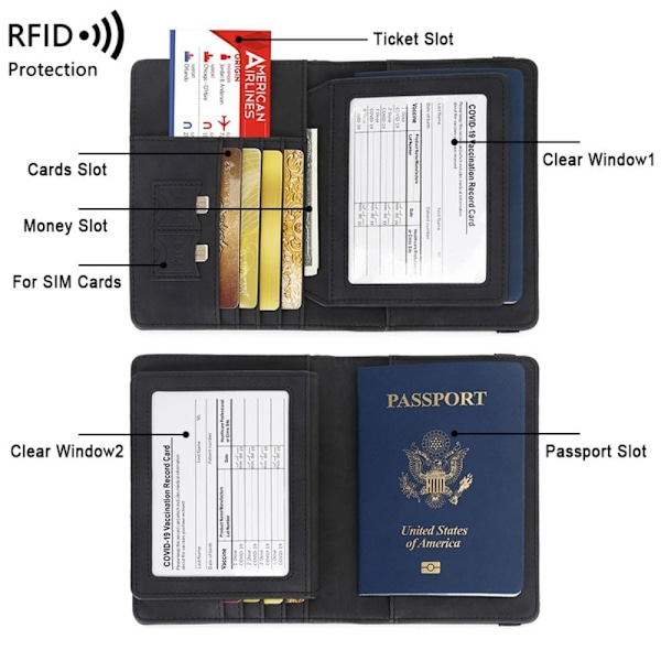 RFID Pasomslag Pas Klips KAFFE coffee