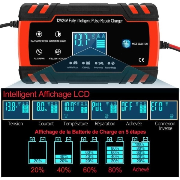 8A 12V/24V Auton ja moottoripyörän älykäs akkulaturi, 3-vaiheinen akkulaturi ja automaattinen korjaustoiminto kuorma-autoille, AGM, GEL, WET, SLA