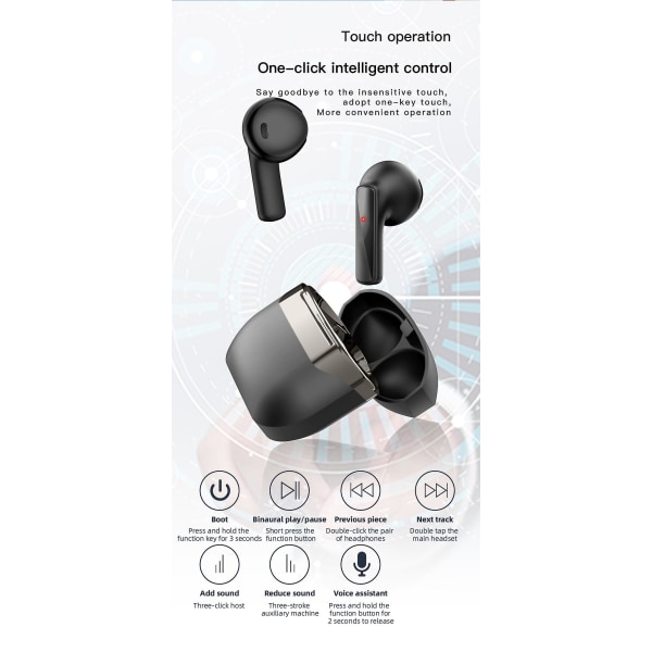 Cross Border True Wireless Bluetooth Earphone Air1 Liten och bärbar hörlur för Esports med hög power