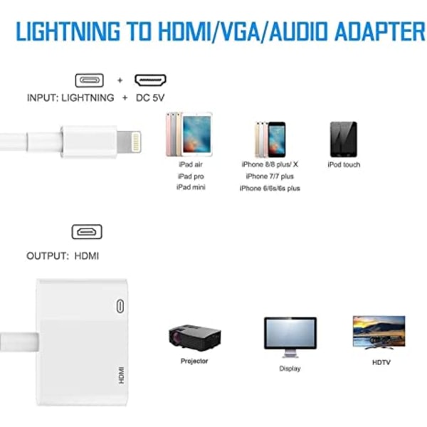 Lightning till HDMI Adapter 1080P Digital AV Adapter Sync