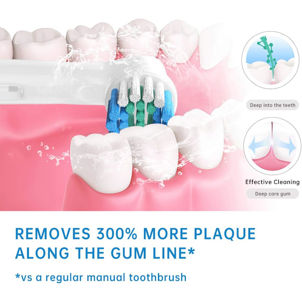 Varasivellinharja, yhteensopiva Oral-B sähköhammasharjan pään kanssa, b,