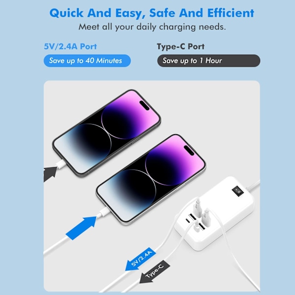 USB-C, 6-ports USB-laddare, 2 USB-C-portar + 4 USB-A-portar, multi-U