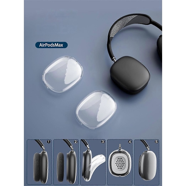 Passar Airpods Max Lämplig för Airpods Max Fodral Kompatibel med Airpods Max transparent