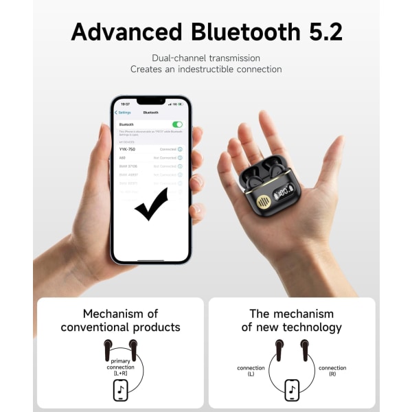 Trådløse ørepropper Bluetooth 5.3 Hodetelefoner, 40 timer spilletid Stereo IPX7 Vanntette ørepropper