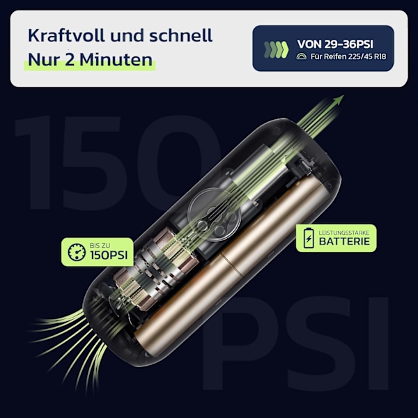 LP1 Batterikompressor for Sykkel og Bil, 150 PSI, Elektrisk Sykkelpumpe, Batteriluftpumpe for Bil, Motorsykkel, Scooter, Sykkel, Baller