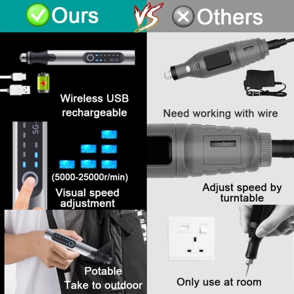 USB-graveringspen, genopladelig mini-graveringsmaskine, graveringspen med graveringstilbehør, trådløst trægraveringskit til metal, glas, sten, smykker