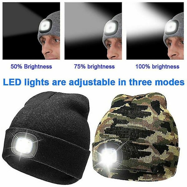 Unisex Led Beanie Hat Med USB Oppladbart Batteri Høyeffekt Lys Spotlight grå