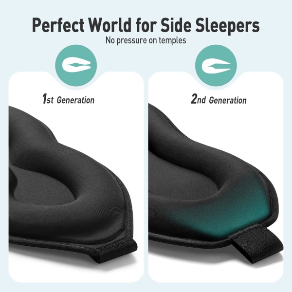 Uppgraderad sömnmask, perfekt sovmask för sidoslipare, 3D ultramjuka hudvänliga ögonmasker för sovande kvinnor Män Barn