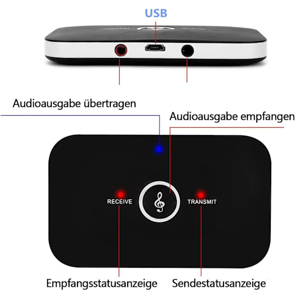 Bluetooth-sovitin, AUX Bluetooth -sovitin 5.0 Bluetooth