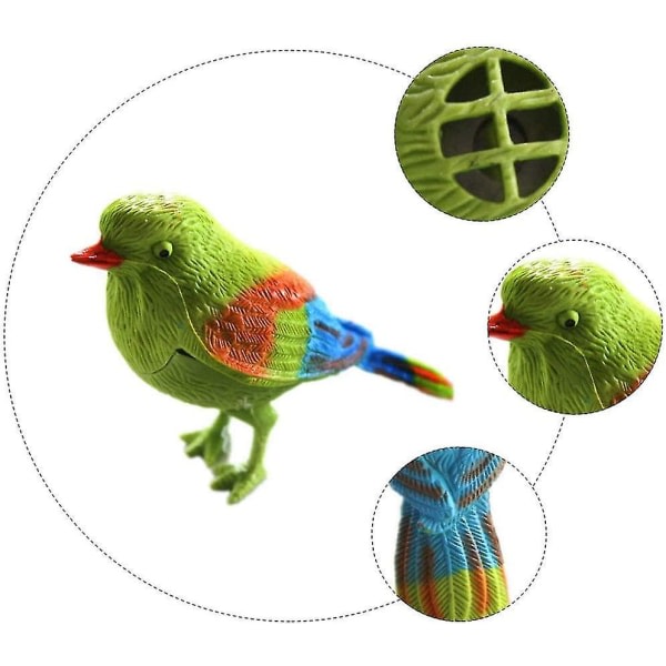 Simulaatiokielellä aktivoidut lintulelut, ääniaktivoitu papukaija
