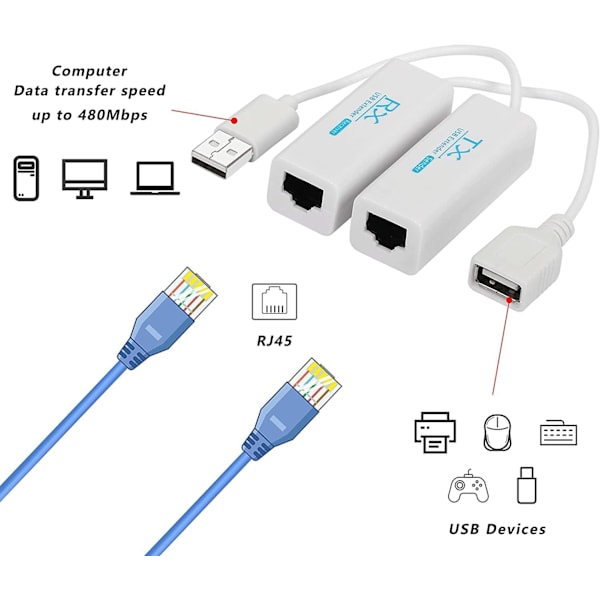 USB til RJ45 Connector Extender, USB 2.0 til RJ45 Ethernet LAN Extender 200 Meter - 656 fot