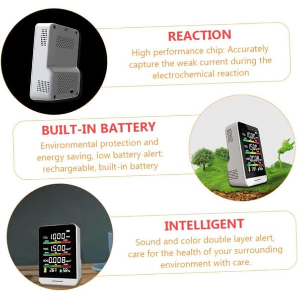 CO2-detektor med digital sensor, luftpartikkelmåler, fuktighetsmåler, analysator, luftkvalitetsmonitor, karbondioksid hvit sensor