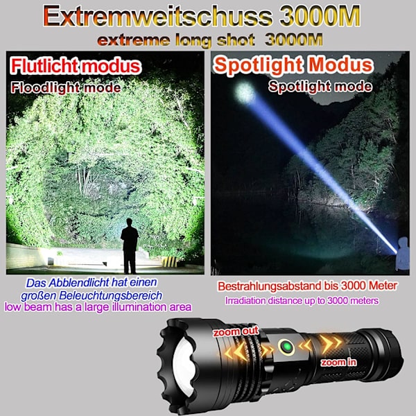 Taktisen LED-taskulamppu, erittäin kirkas, 30 000 lumenia