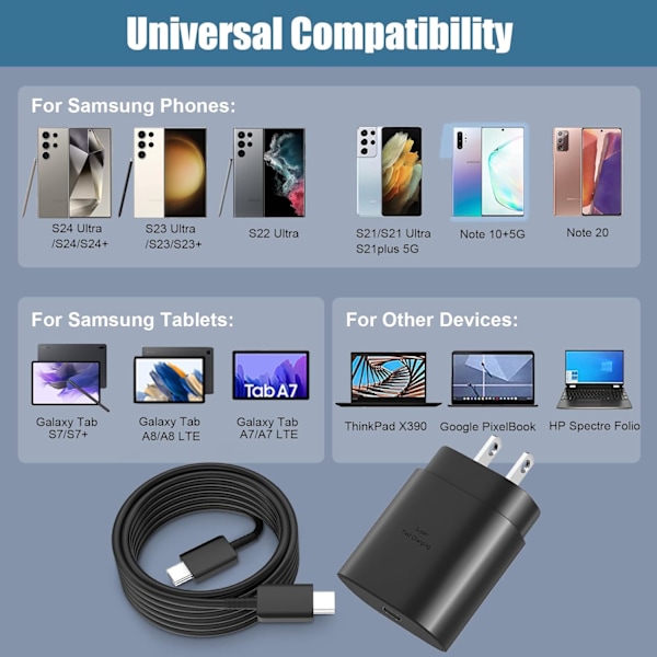 Snabbladdare för Samsung, 25W Android Telefonladdare Typ C Block & Super Snabbladdare Black