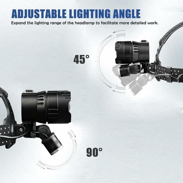 Oppladbar hodelykt, XHP160 LED-hodelykt med COB-lys, kraftig hodelykt med 4 moduser og vanntett hodelykt for camping