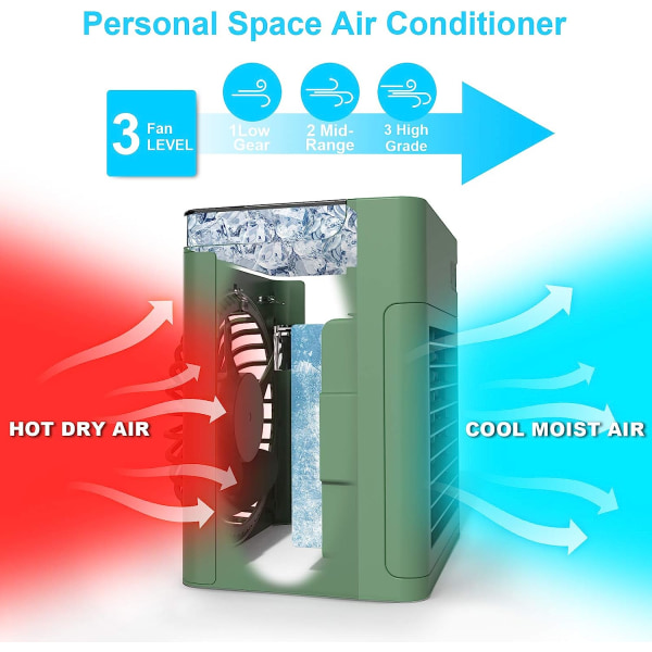 Køler, Luftkøler, Befugtningsluftkøler til skrivebord, USB-vandkøler, Bærbar Mini-luftkøler til skrivebord, 3-i-1 blæser