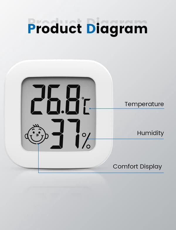 Minihygrometer Termometer 4 st Vit - Digital temperatur- och luftfuktighetsmätare med klocka för inomhus, utomhus och bil