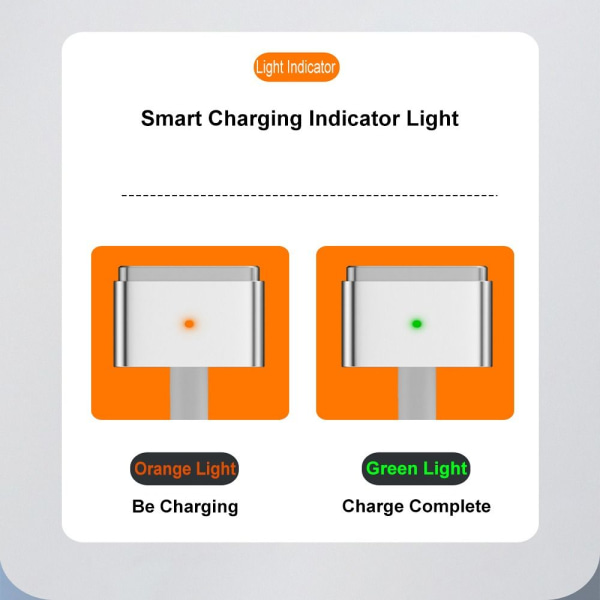 PD-latauskaapeli USB Type-C - Magsafe 1 2 MAGSAFE 2:lle for Magsafe 2 for Magsafe 2