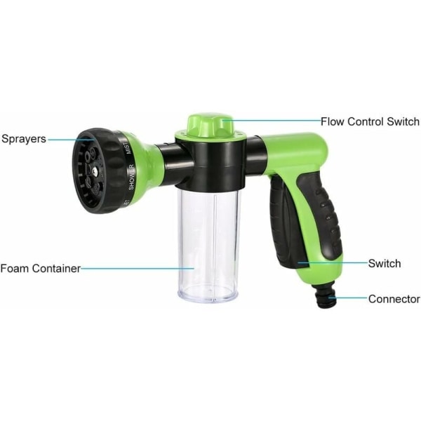 Multifunktionell bilskumvattenpistol Trädgårdsbevattningsverktyg Högtryckstvättspruta