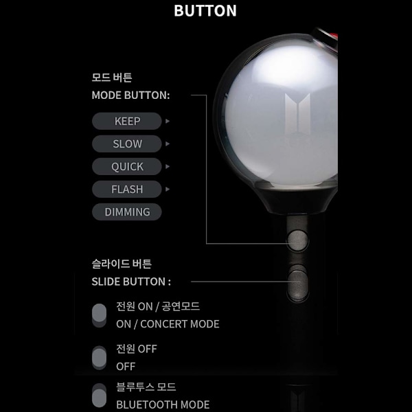 Koncert Special Edition Officiel Lightstick Map_xx