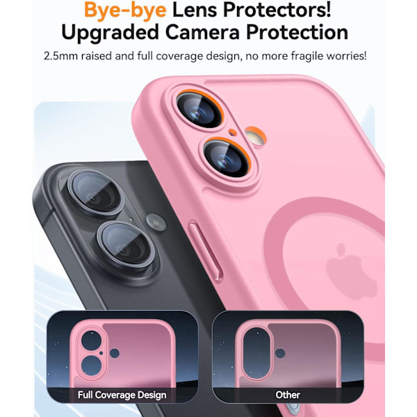 Magnetiskt skal för iPhone 16 Pro Max med fullständigt kameraskydd [MagSafe-kompatibelt] [Transparent matt] Skyddande mobilskal, Hot Pink Cl Clear iPhone 13 Pro Max
