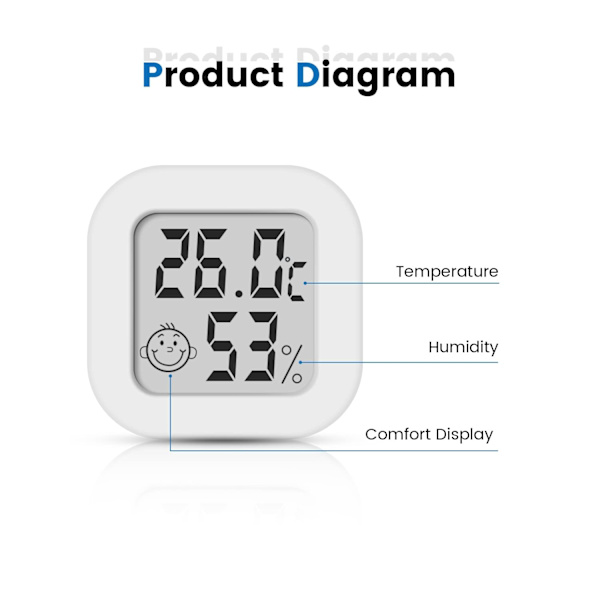 Digitalt hygrometer innendørs minitermometer