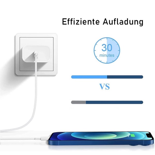 iPhone-oplader, 20W til iPhone 14/14 Plus/11/12/12Mini/13/iPad osv.