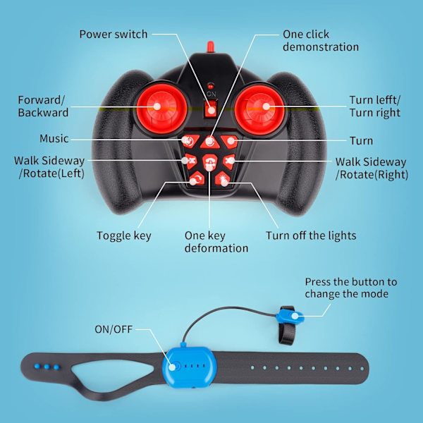 Ele Gesture Sensing RC Stunt Autot - Parhaat Syntymäpäivälahjat Lapsille, Kaukosäätimellä Ohjattavat Kääntyvät Autot