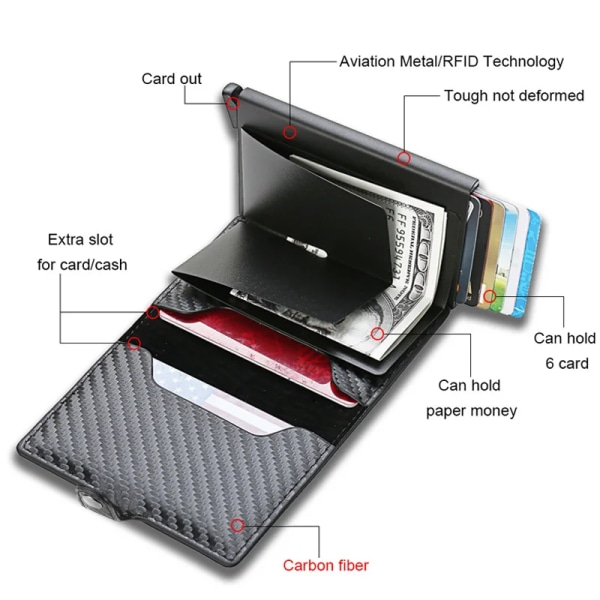 Kolfiber Kreditkortshållare Plånbok Herr Rfid Smart Metal Tunn Slim Pop Up Minimalistisk Plånbok Liten svart plånbok Metallplånbok Carbon Black