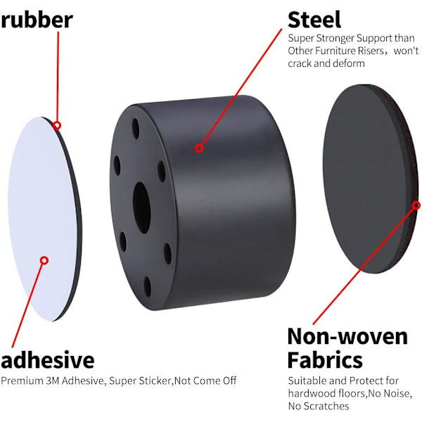 2\" Karbonstål Møbelforhøyer, 3,15\" i Diameter, Lim Møbelforhøyer Legger til 2\" Høyde til Senger, Sofa, Skap, Støtter 20 000 lbs, Kvadrat Brun
