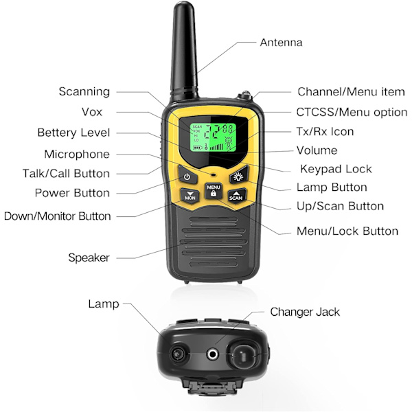 Walkie Talkies med 22 FRS-kanaler, MOICO Walkie Talkies för vuxna med LED-ficklampa VOX Scan LCD-display