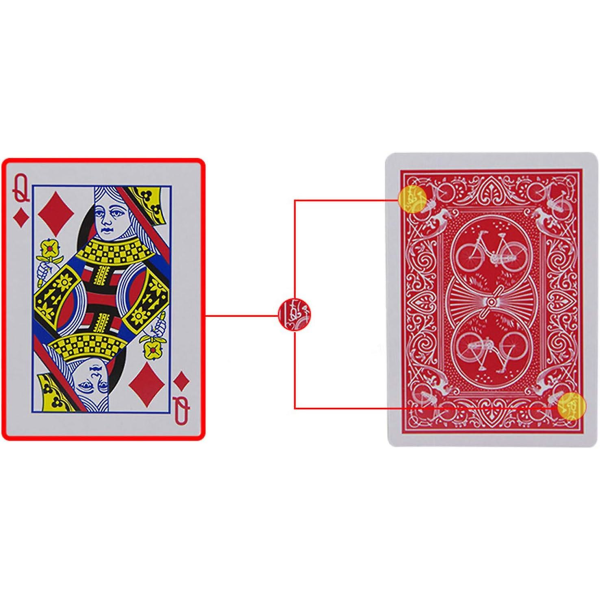 Merkitty Deck Magic Stripper Deck Trick Magic Tricks Rekvisiitta, pelikortit Pokerikortit Magic Lelut Juhlapöytäpelit. Helppo magic taikurille