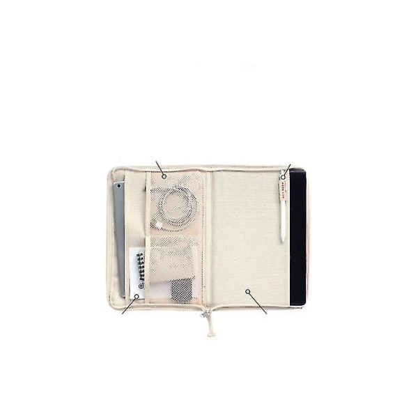 9,7 tums case Laptop förvaringsväska Handväska Multifunktionell förvaringsväska Canvas Diary (svart)