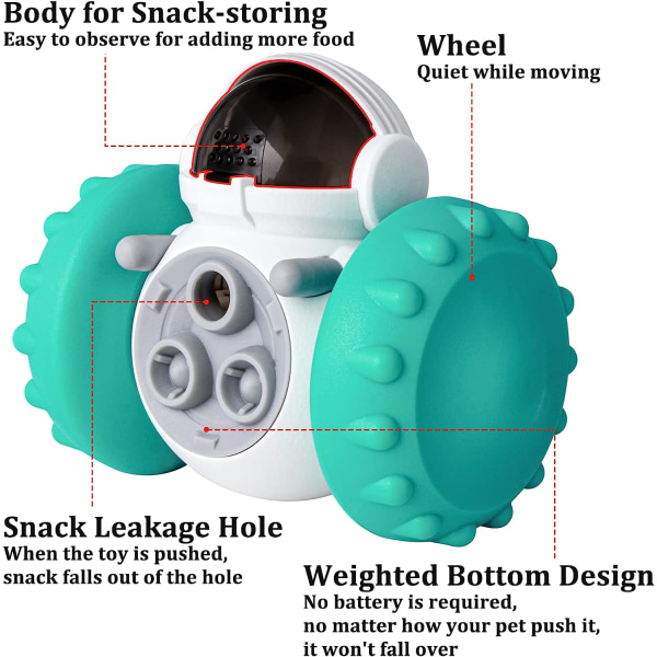 Interaktiv Hundeforestilling Godbitdispenser Valpelek Toys Automatisk Slitesterk Puslespill Leke Sakte Mater