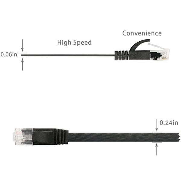 Cat 6 Ethernet-kabel LAN-kabel Flatt nettverkskabel Cat6 FTP