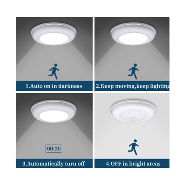 LED-seinävalaisin, langaton kattovalaisin paristokäyttöinen, ilman johtoja, eteiseen, varastoon, autotalliin, kuistille, kylpyhuoneeseen, 6000K valkoinen valo.