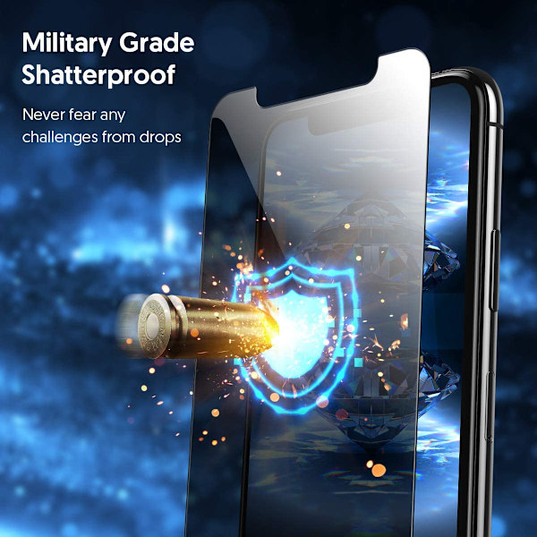 2 stk Personvern skjermbeskytter for iPhone 11 Pro Max