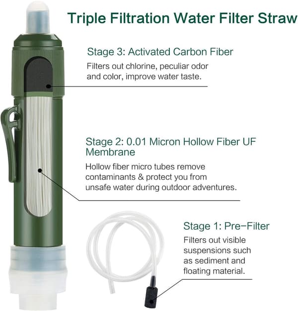 Water Filter - 2 Pieces - Water Filter Survival - BPA-Free - Water Purifier Survival Kit - Includes 2 Straws