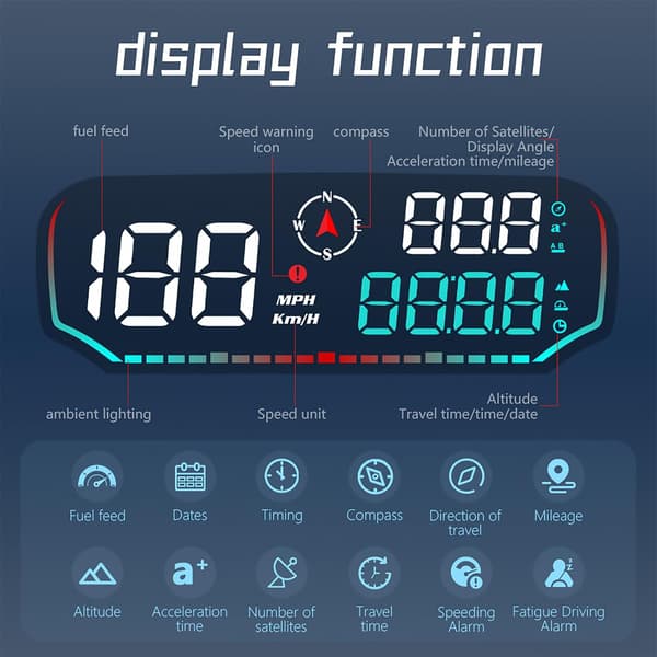 Bil Head Up Display GPS Digital Speedometer med Overhastighed Træthedsalarm MPH Speedometer Kompas Højde til Enhver Bil
