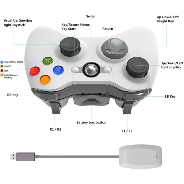 Trådløs kontroller for Xbox 360, 2,4 GHz spill-joystick-kontrollkontroll for Xbox 360 Slim-konsoll, PC Windows 7/8/10, hvit (inkludert mottaker)