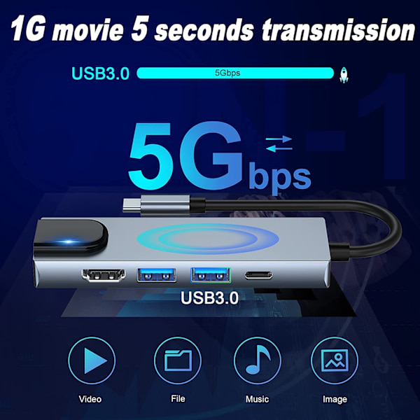 USB-C-keskitin, moniporttisovitin, 5-in-1 USB-C-telakka 4K HDMI:llä