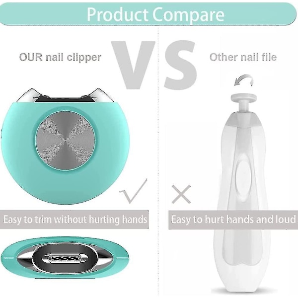 Elektrisk Negleklipper til Tykke Negle Sikker Automatisk Elektrisk Negleklipper til Pårørende, Ældre, Voksne og Børn (Blå)