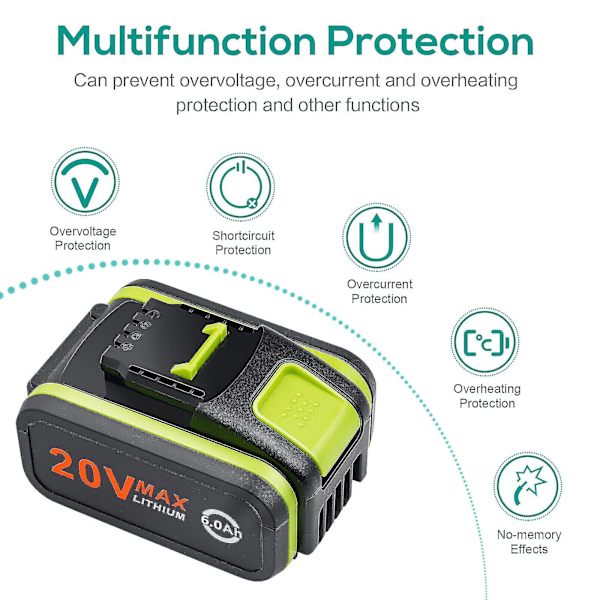 Lämplig för Worx 20V litiumjonbatterier WA3551 WA3553 WX390