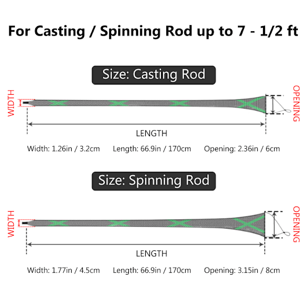 Bassdash Fiske Stang Etui Beskyttende Stang Oppbevaring for Casting og Spinning Black Red