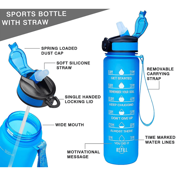 Sportsvannflaske med tidsmerker, slitesterk, 1 liter