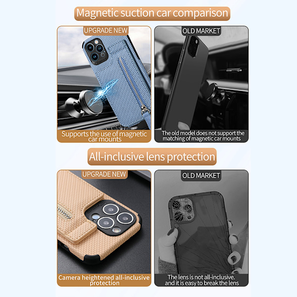 Læder kortholder magnetisk pung telefoncover iPhone 14 /14 Pro/14 Pro Max, iPhone 13 /13 Pro/13 Pro Max, iPhone, 12 /12 Pro/12Pro Max Sort