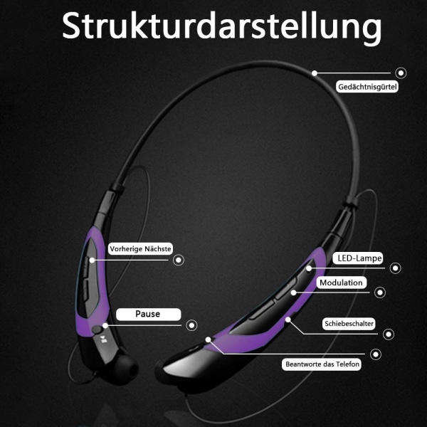 In-Ear Sport Bluetooth høretelefoner, trådløse høretelefoner med mikrofon til