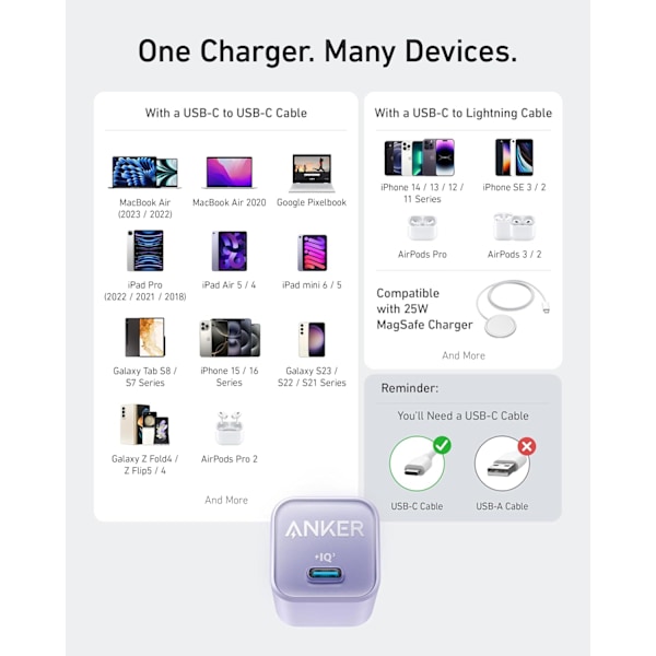 Lader, USB C GaN Lader 30W, PIQ 3.0 Foldbar PPS Rask Lader for iPhone 16 / 15 og flere serier, Galaxy, iPad, Kompatibel med MagSafe (blå) blue
